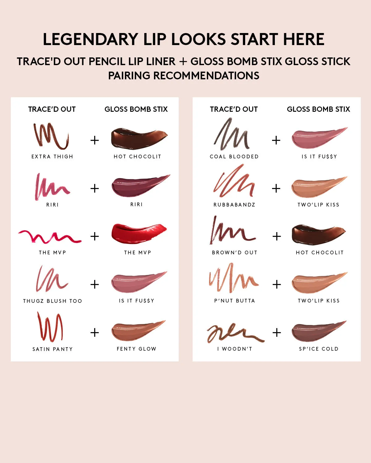Gloss Bomb Stix High-Shine Gloss Stick — Black'r Berry Fenty Beauty