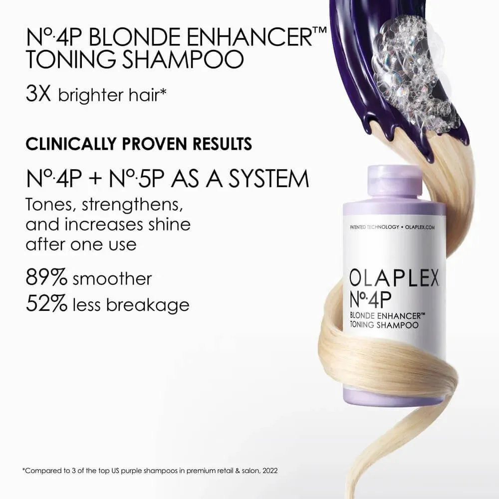Olaplex No.4P Blonde Enhancer Toning Shampoo